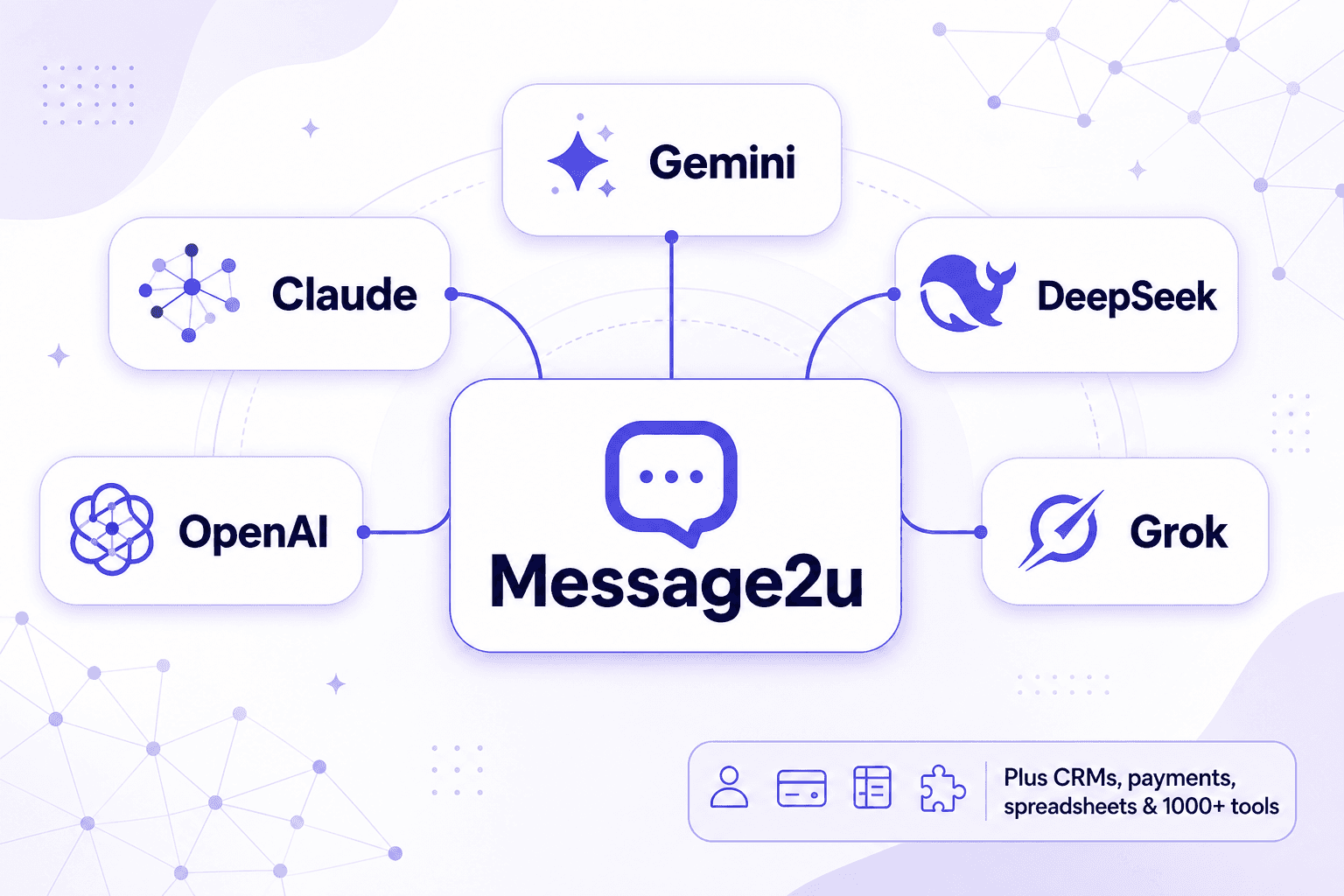 Edmund Ng connects to OpenAI, Claude, Gemini, DeepSeek, Grok, and thousands of business tools