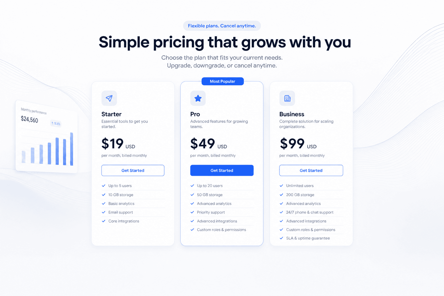 Edmund Ng pricing table with omnichannel WhatsApp Messenger Instagram channels; plans vary by contacts, bots, seats